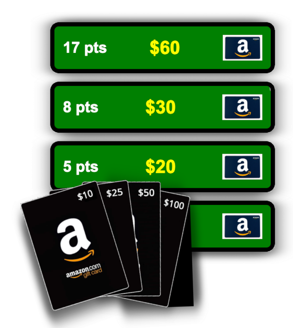 Gift Card Rewards